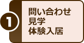 1.お問い合わせ・見学・体験入居